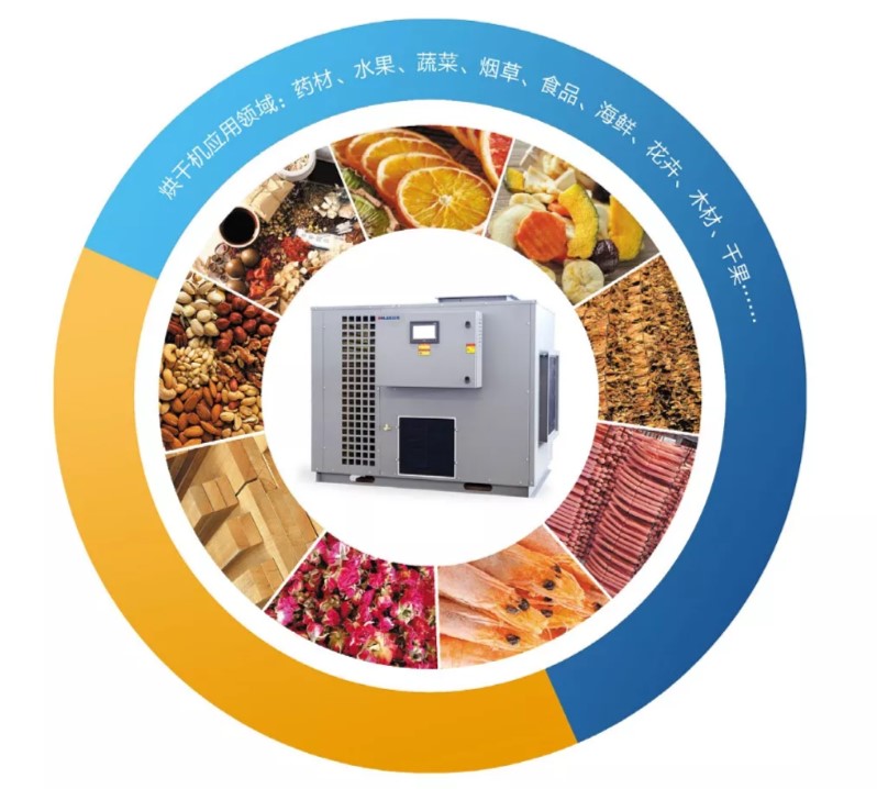 高溫熱泵烘干整體解決方案